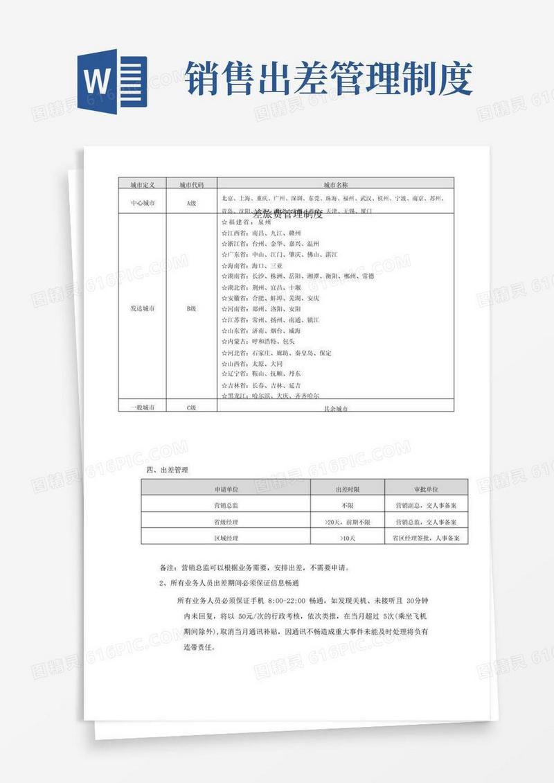 简易版销售人员差旅费管理制度