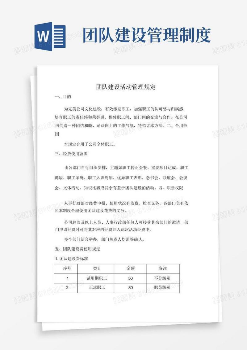 简洁的团队建设管理规定