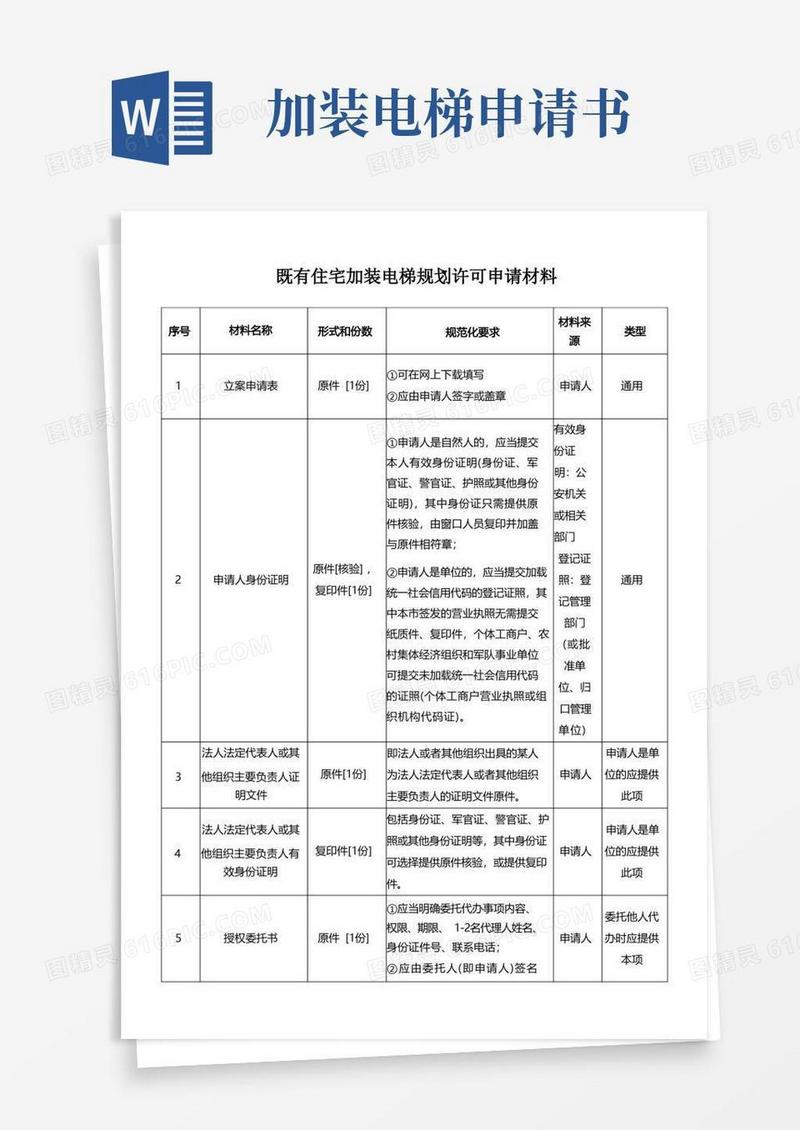 简洁的既有住宅加装电梯规划许可申请材料【模板】