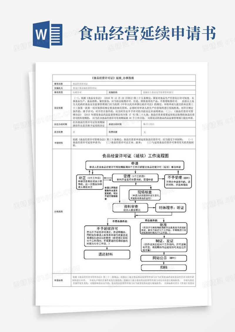 好用的食品经营许可证延续_办事指南