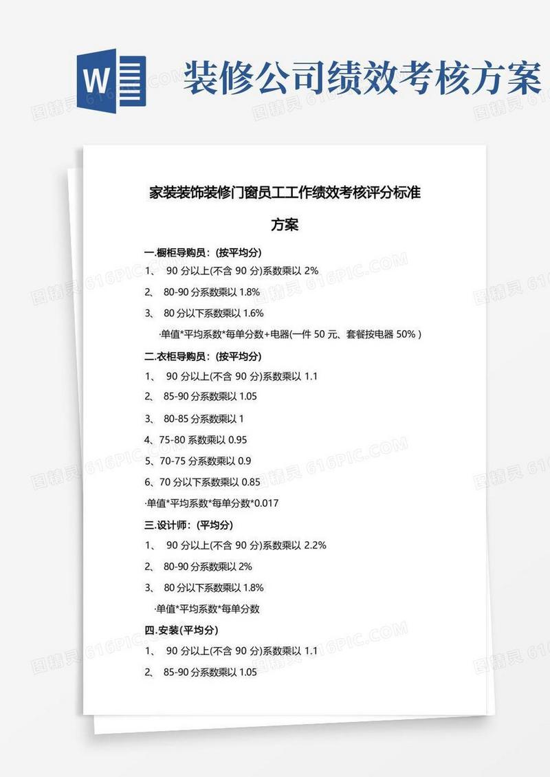 实用的家装装饰装修门窗员工工作绩效考核评分标准方案