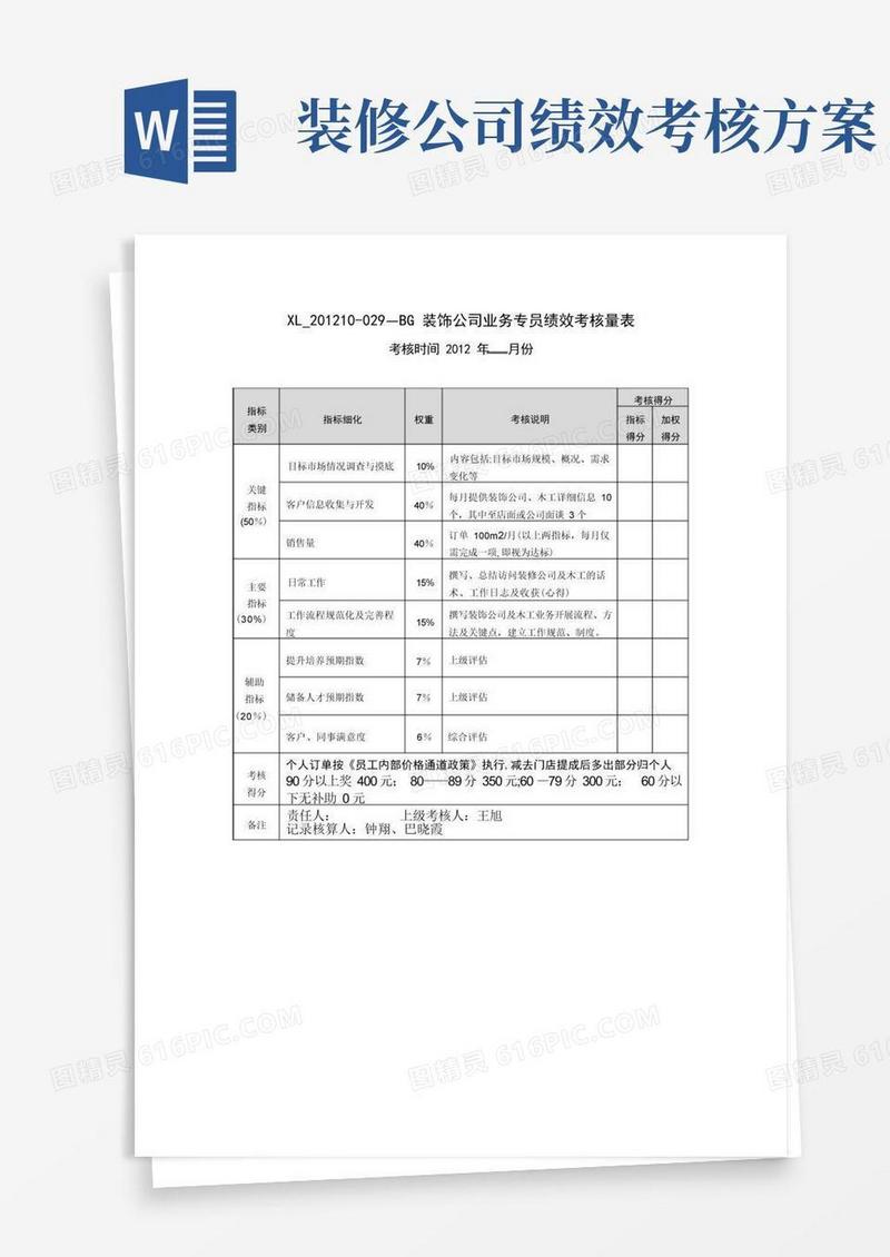 简洁的装饰公司业务专员绩效考核量表
