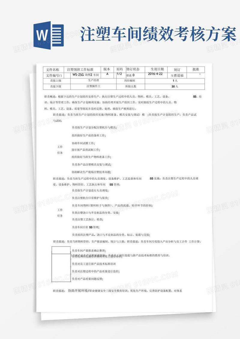 好用的注塑车间各岗位工作标准