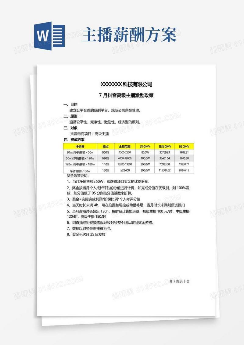 简洁的抖音主播绩效提成方案