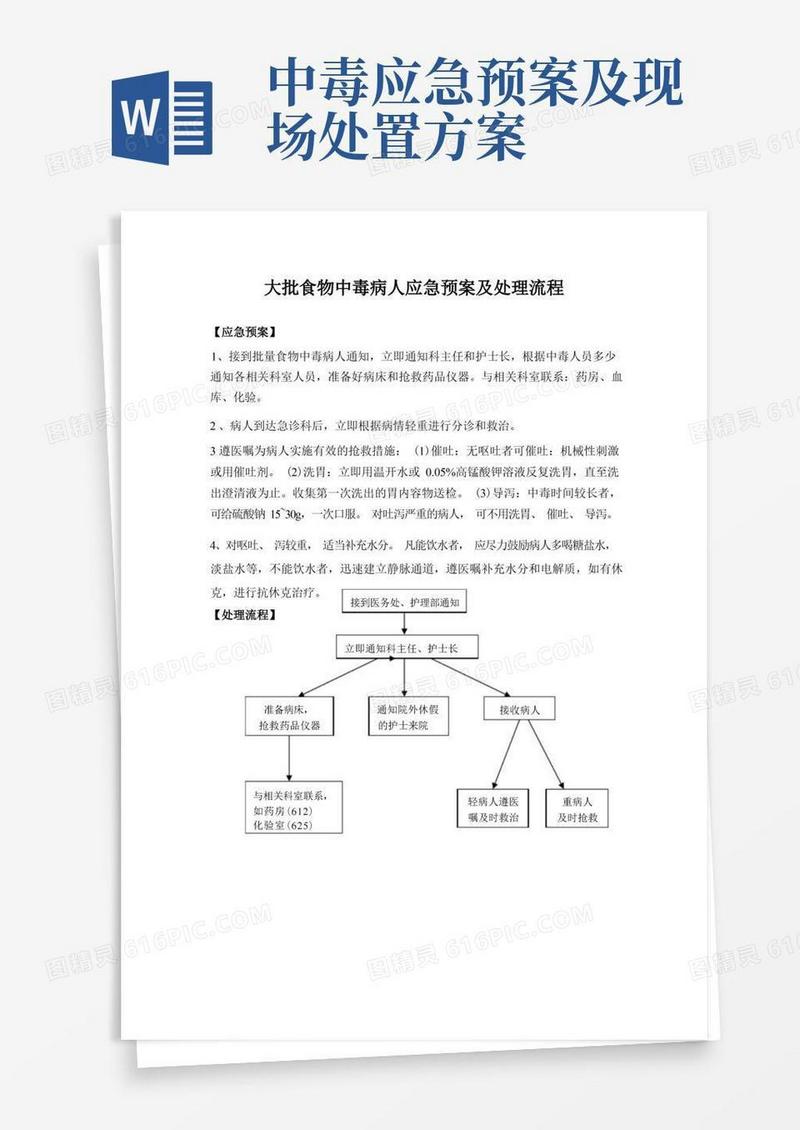 通用版大批食物中毒病人应急预案及处理流程