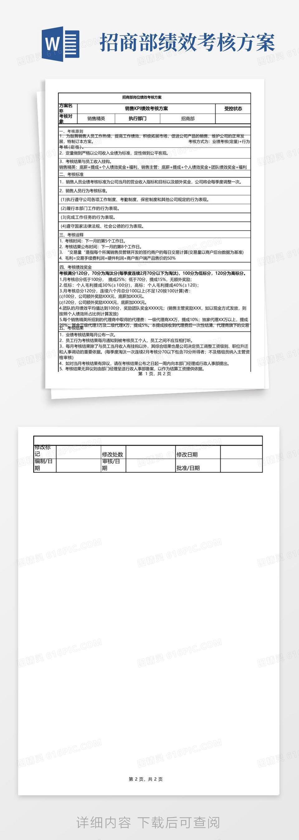 方便的招商部岗位绩效考核方案