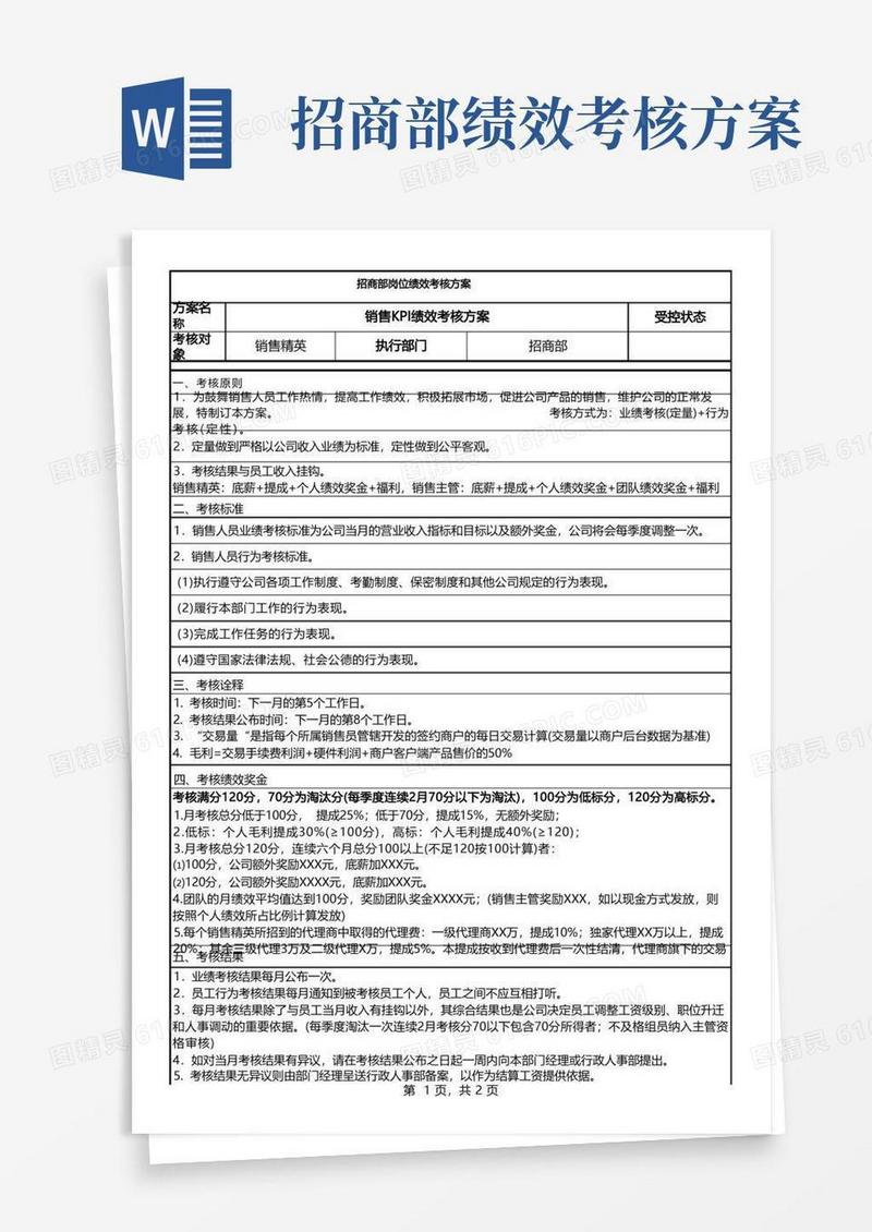 方便的招商部岗位绩效考核方案