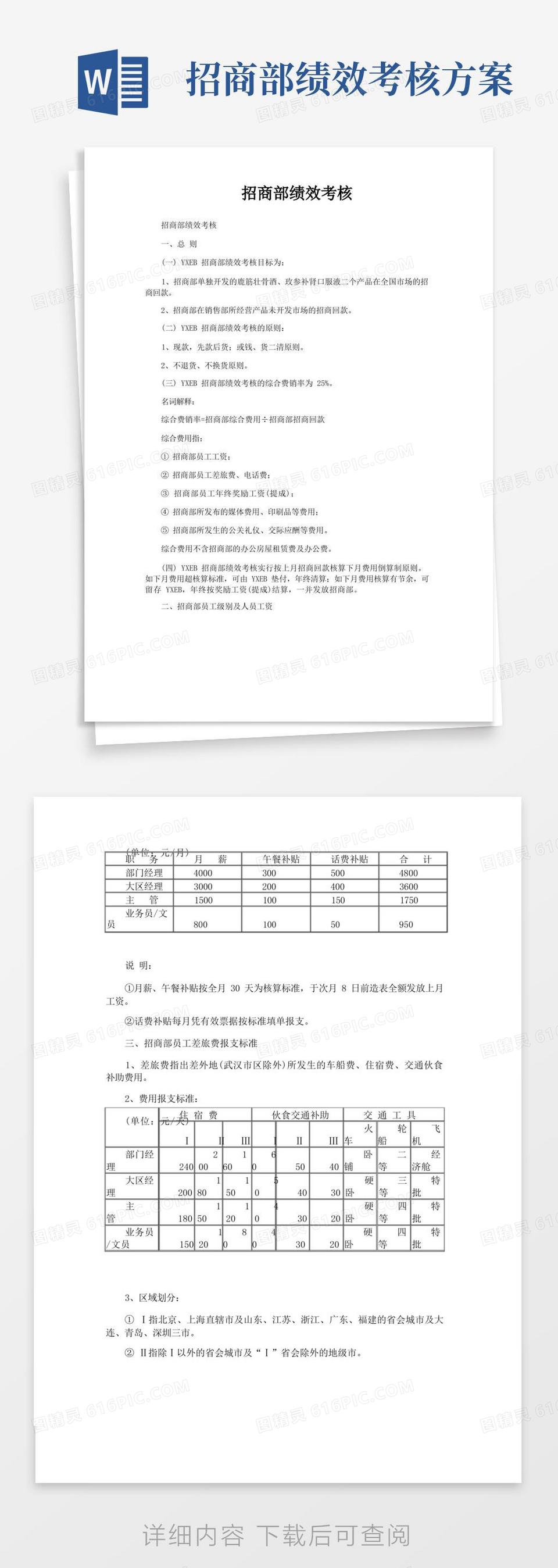 简易版招商部绩效考核