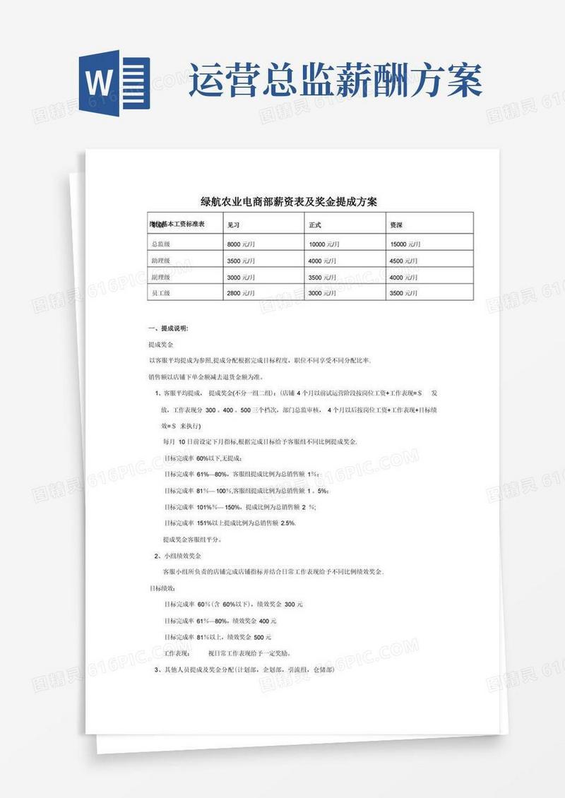 简易版电商部薪资制度及奖金提成方案