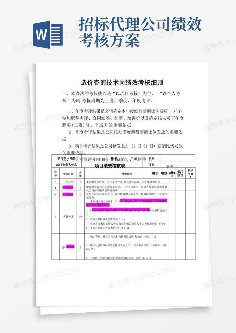 通用版造价师绩效考核细则