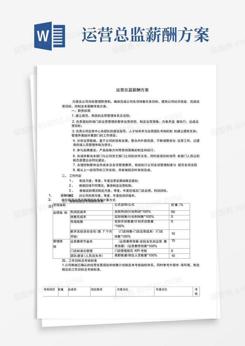 通用版运营总监考核方案