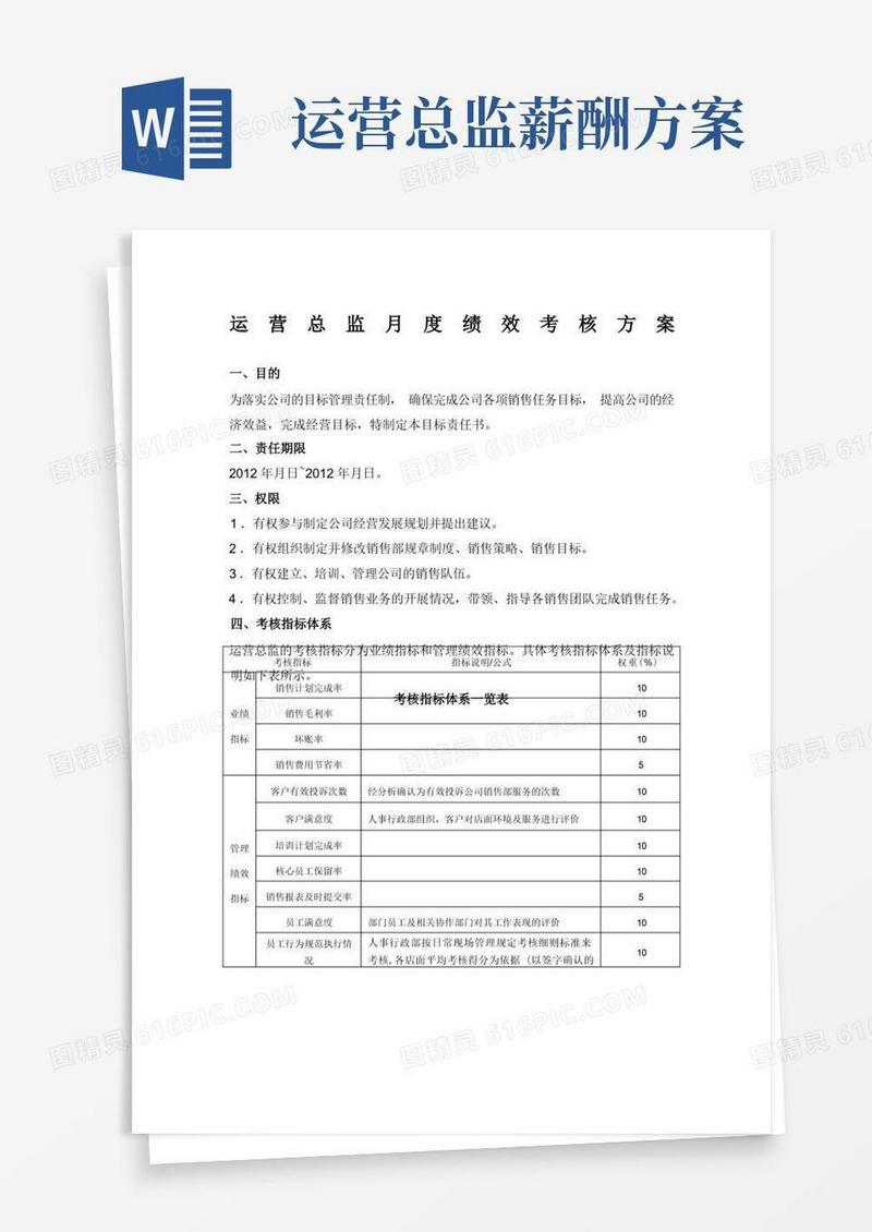 大气版运营总监绩效考核方案参考