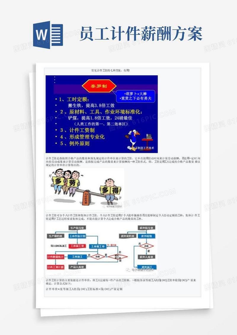 简洁的常见计件工资的七种方案，有用！