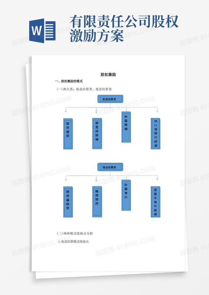 实用的股权激励方案设计