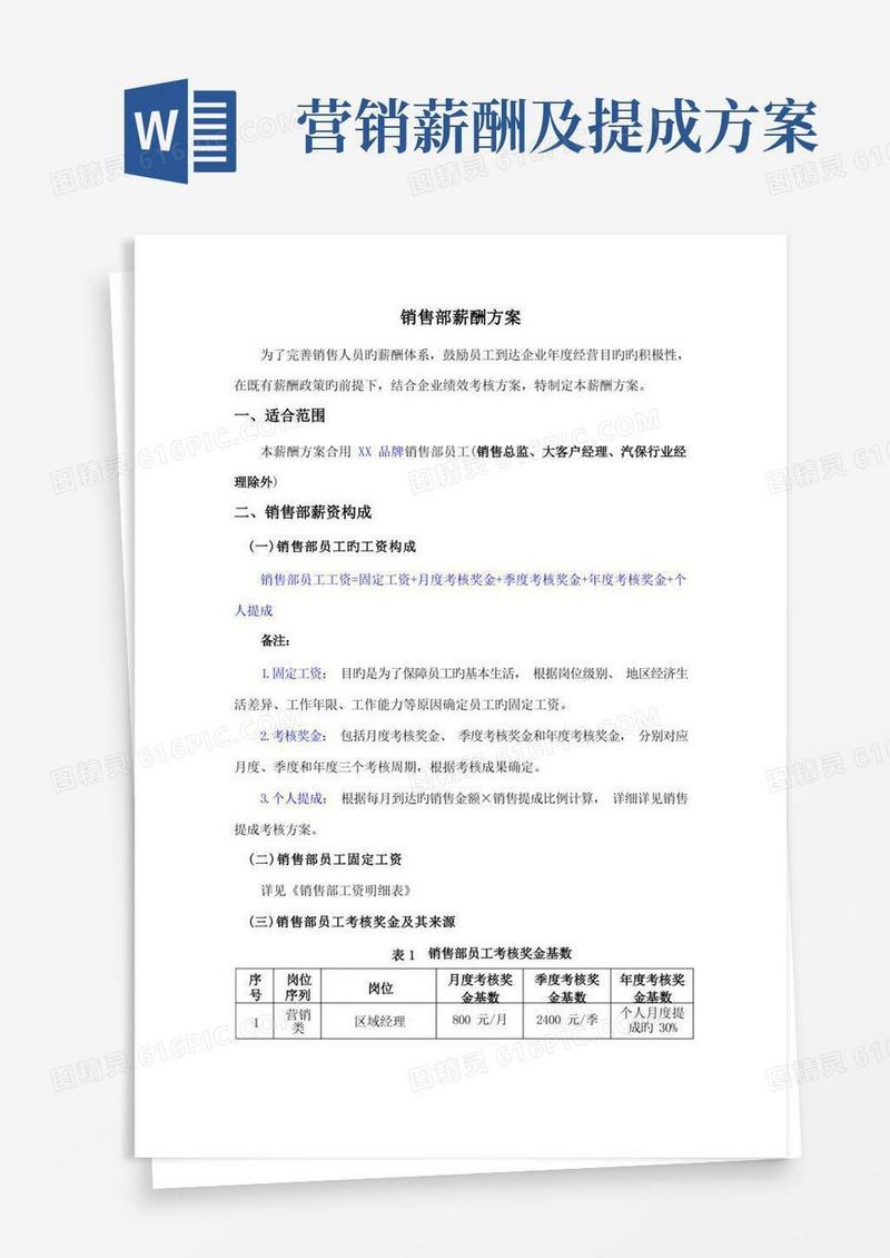 简洁的销售部薪酬激励方案
