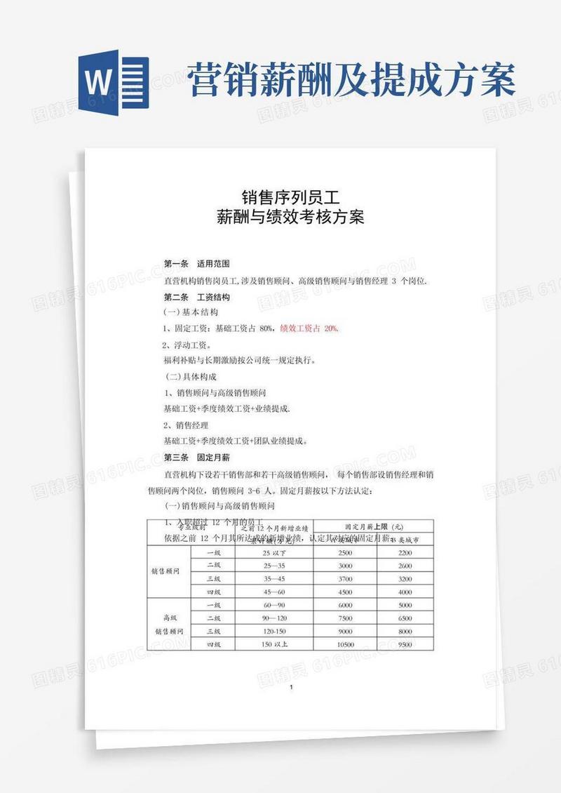 大气版销售员工薪酬方案