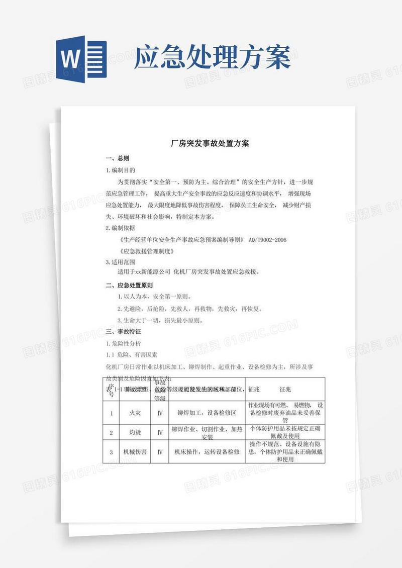 方便的厂房突发事故应急处置方案