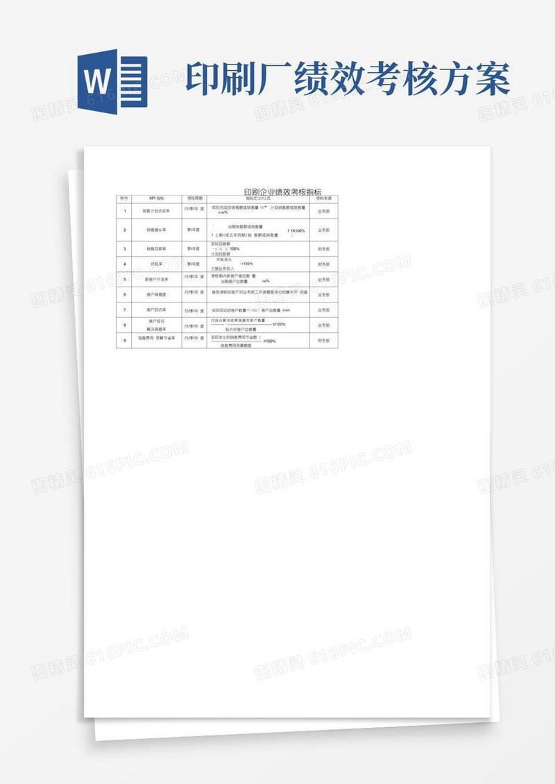 方便的印刷公司绩效考核指标[精品]