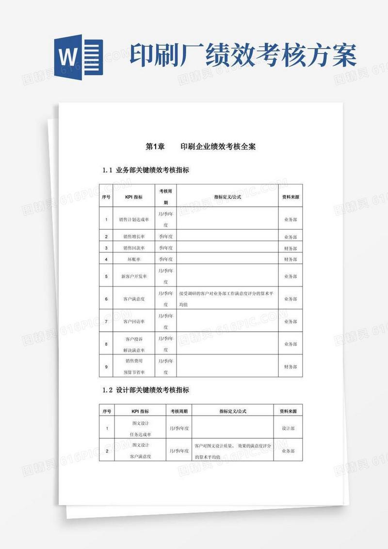 好用的印刷企业绩效考核方案