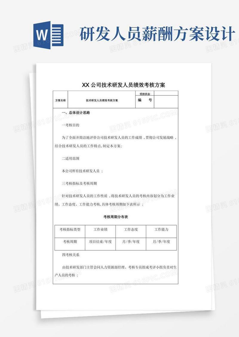 好用的公司研发人员绩效考核办法