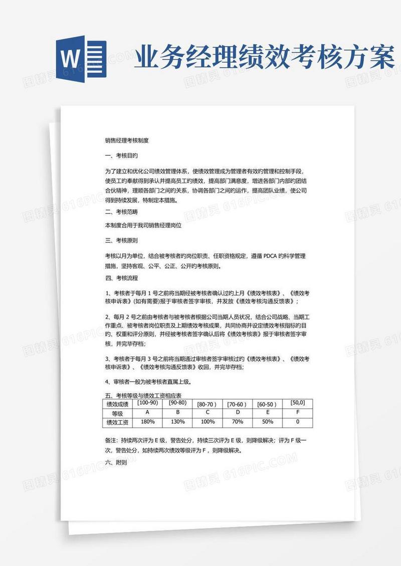 通用版销售经理绩效考核方案