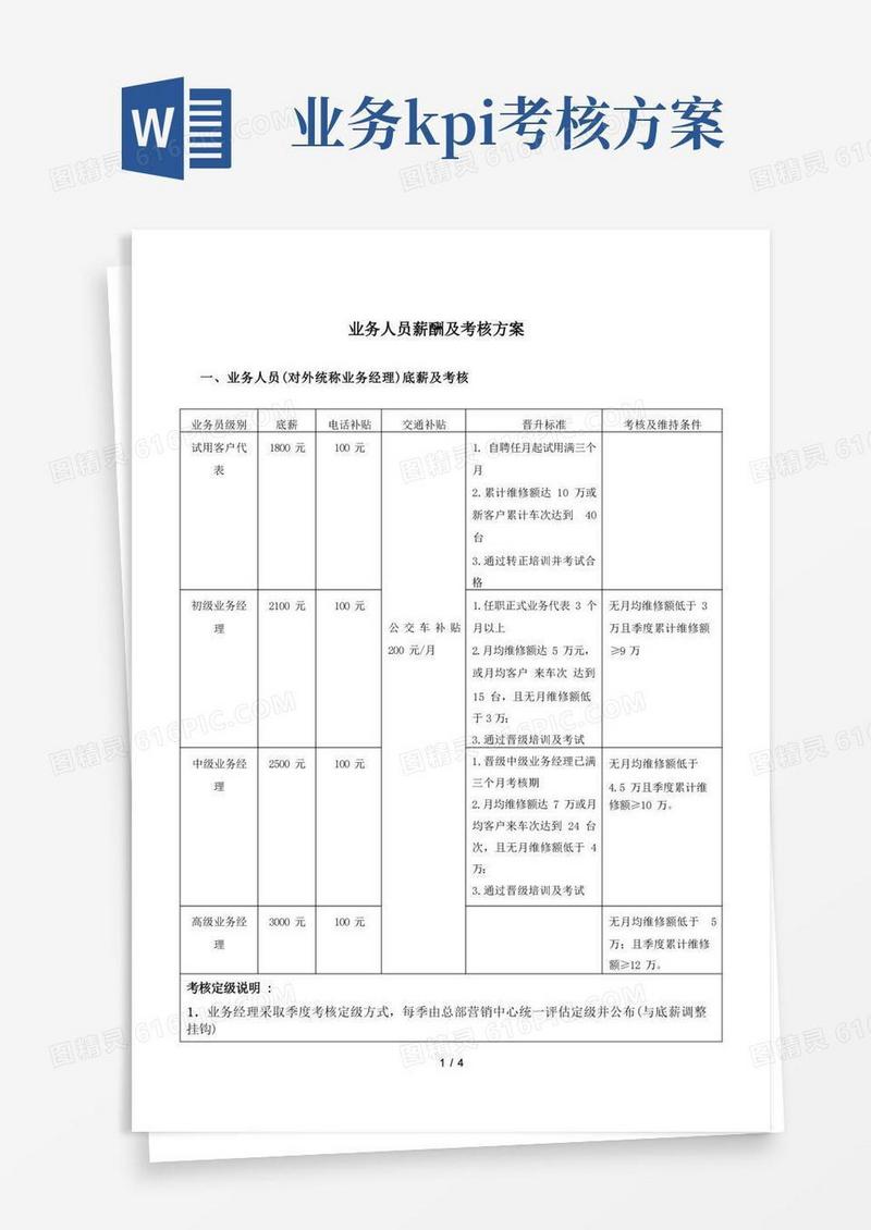 简洁的业务人员薪酬及考核方案