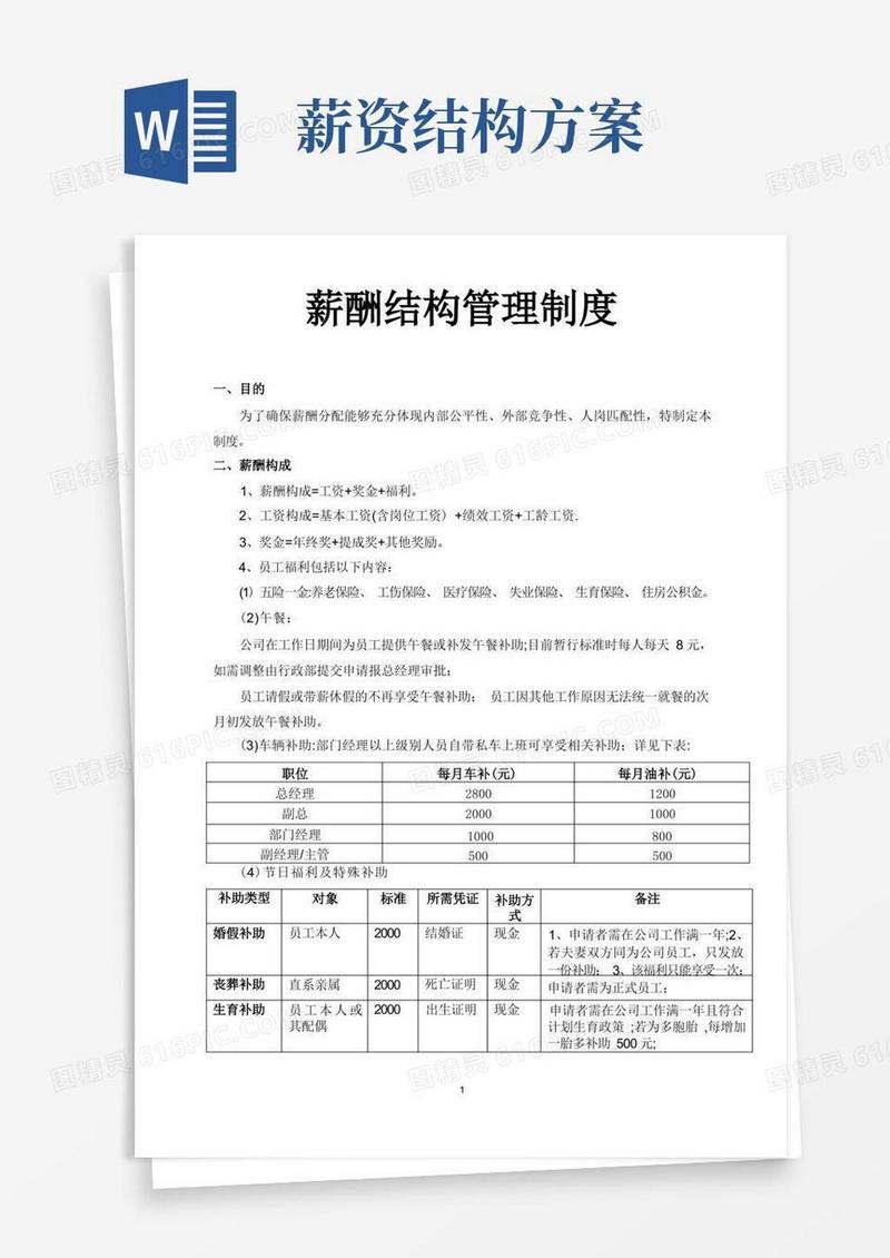 简洁的薪酬结构管理制度(超实用)