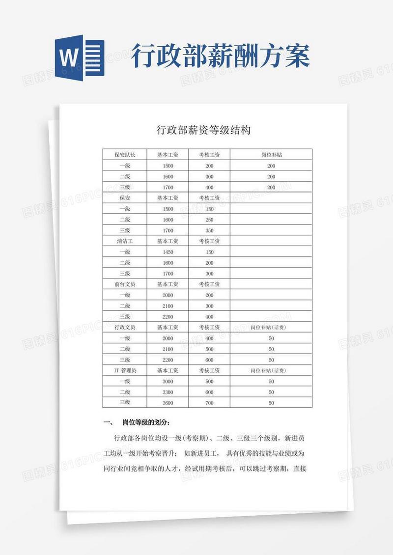 实用的行政部薪资方案