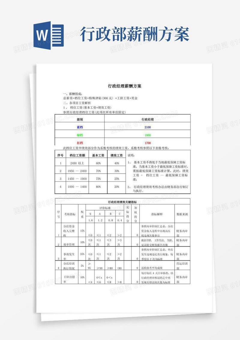 实用的行政经理薪酬方案
