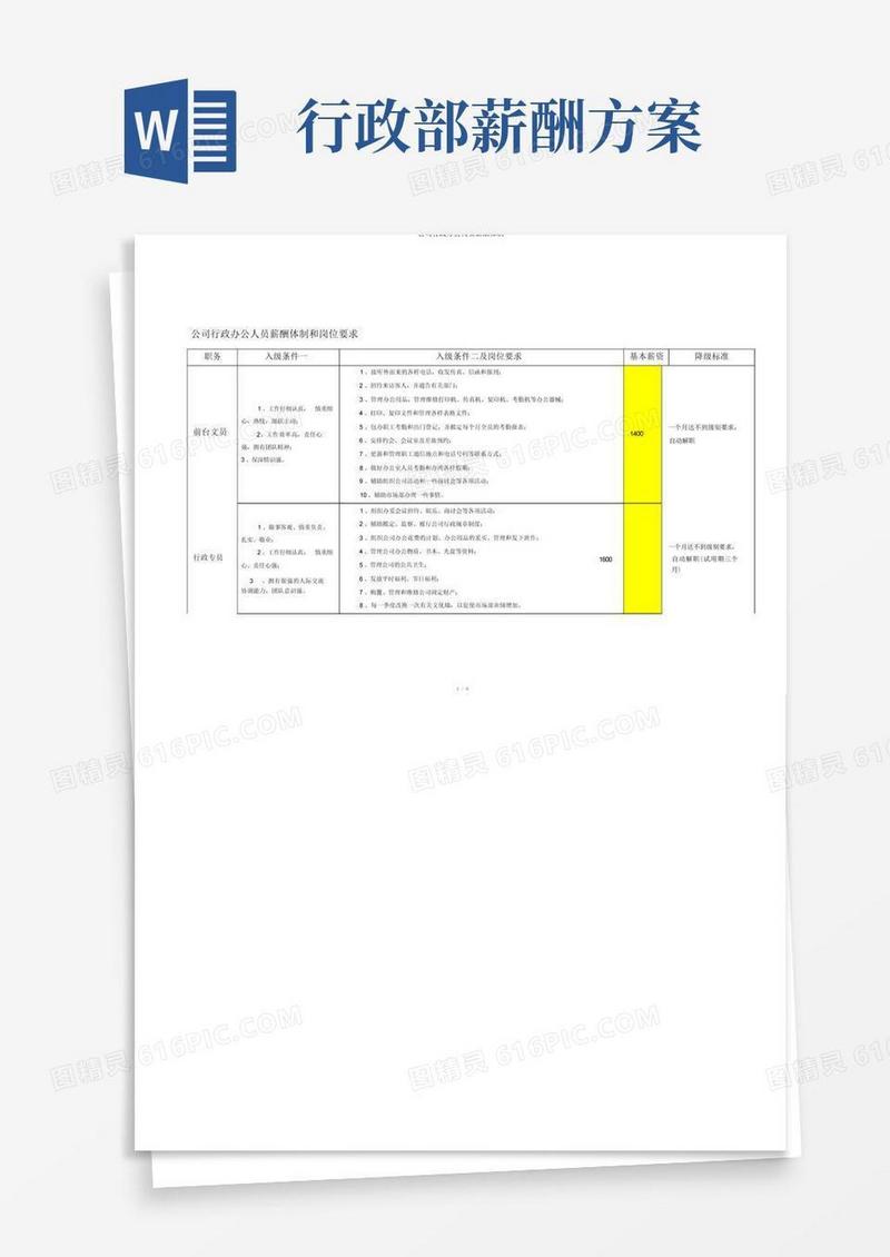 大气版公司行政办公人员薪酬机制
