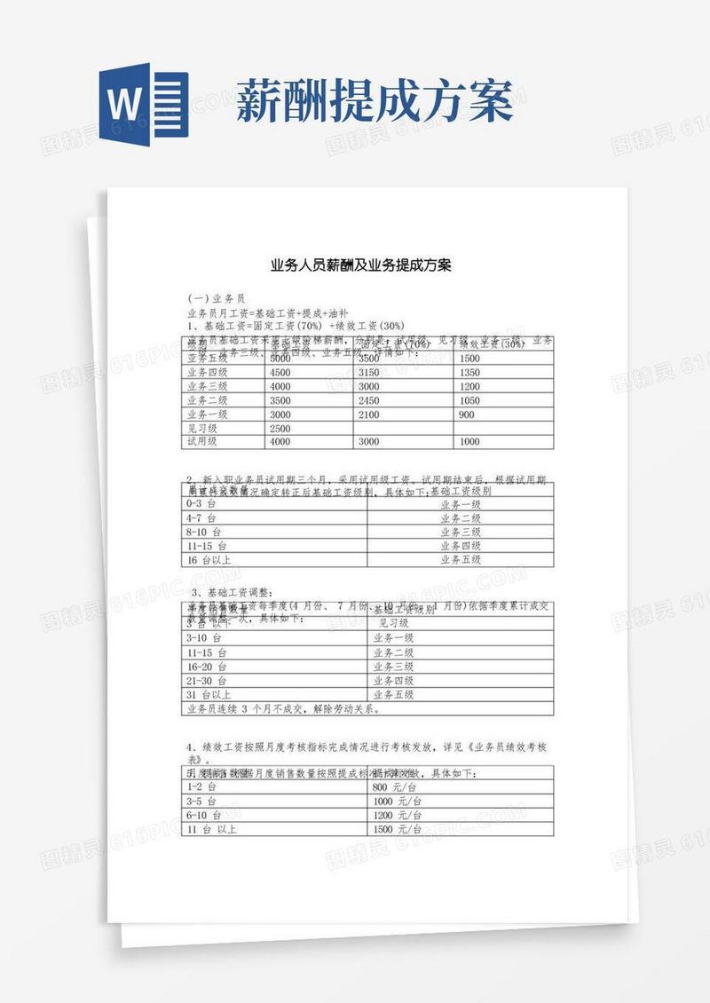 大气版业务人员薪酬及业务提成方案