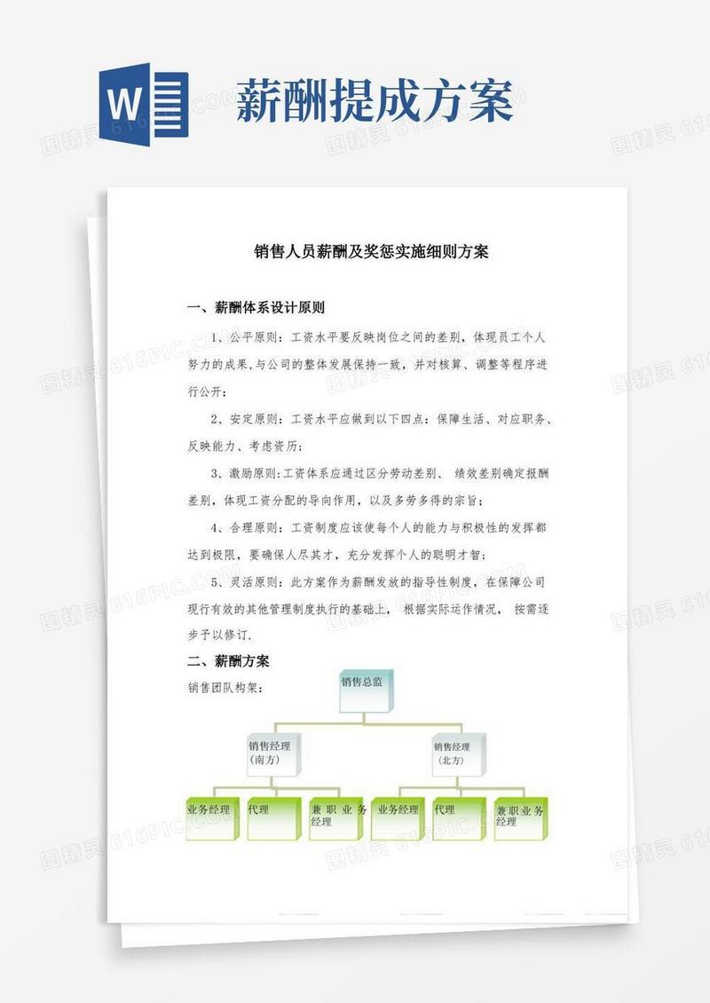 实用的提成薪酬制度