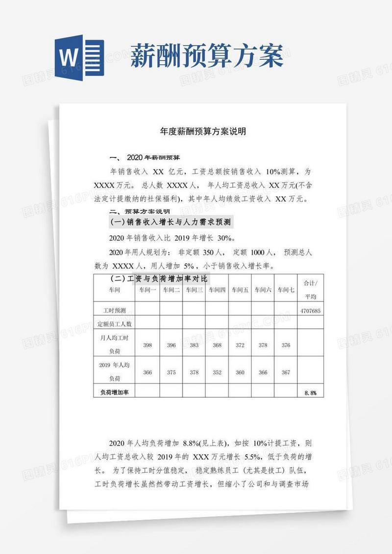 大气版年度薪酬预算方案说明