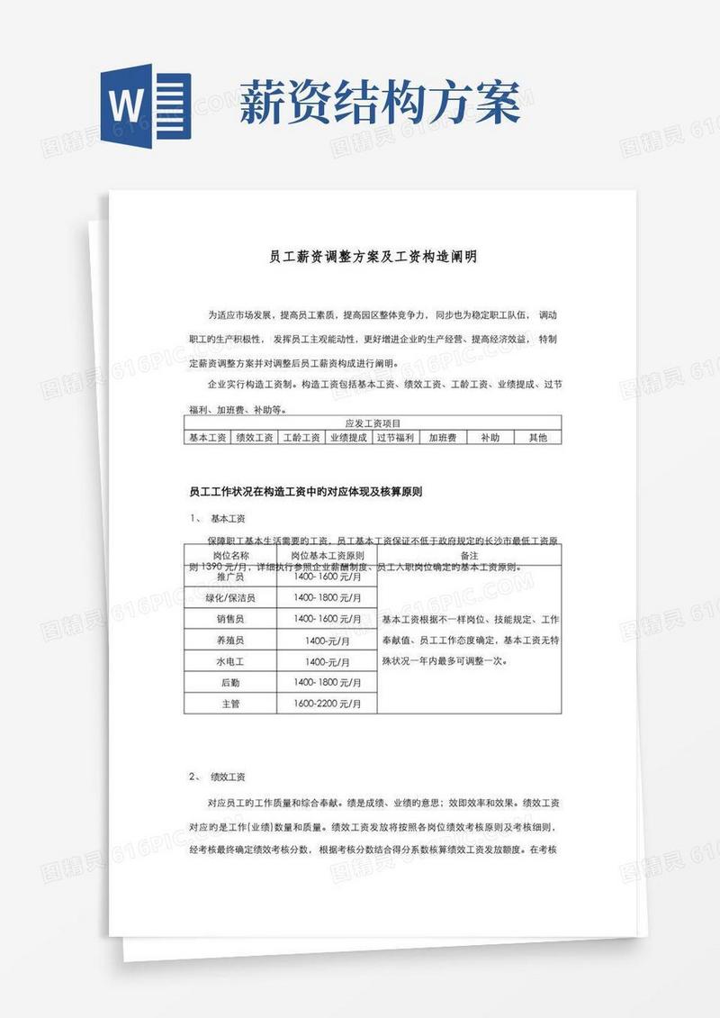 简易版薪资调整方案及工资结构说明