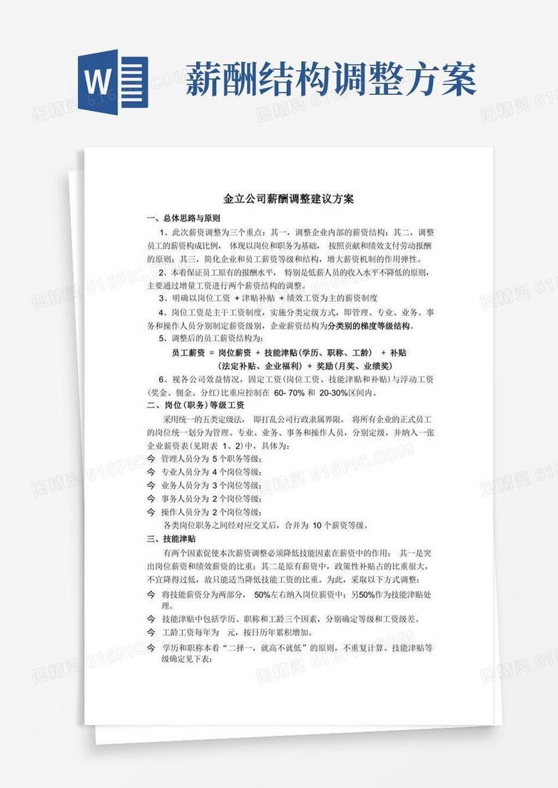 简易版某公司薪酬调整建议方案