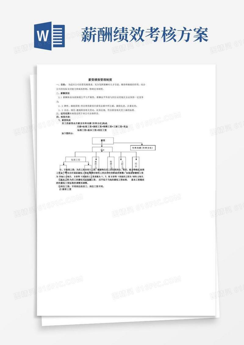 实用的薪资制度及绩效考核方案