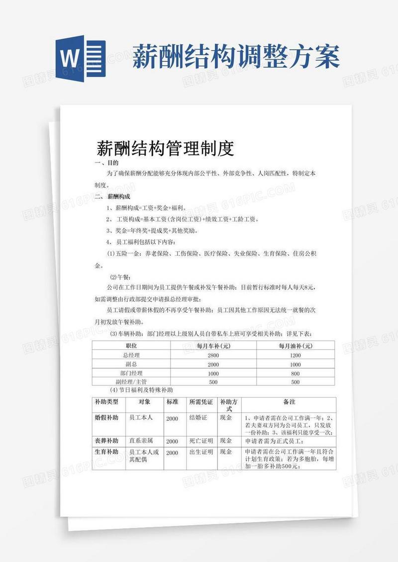 通用版薪酬结构管理制度(超实用)