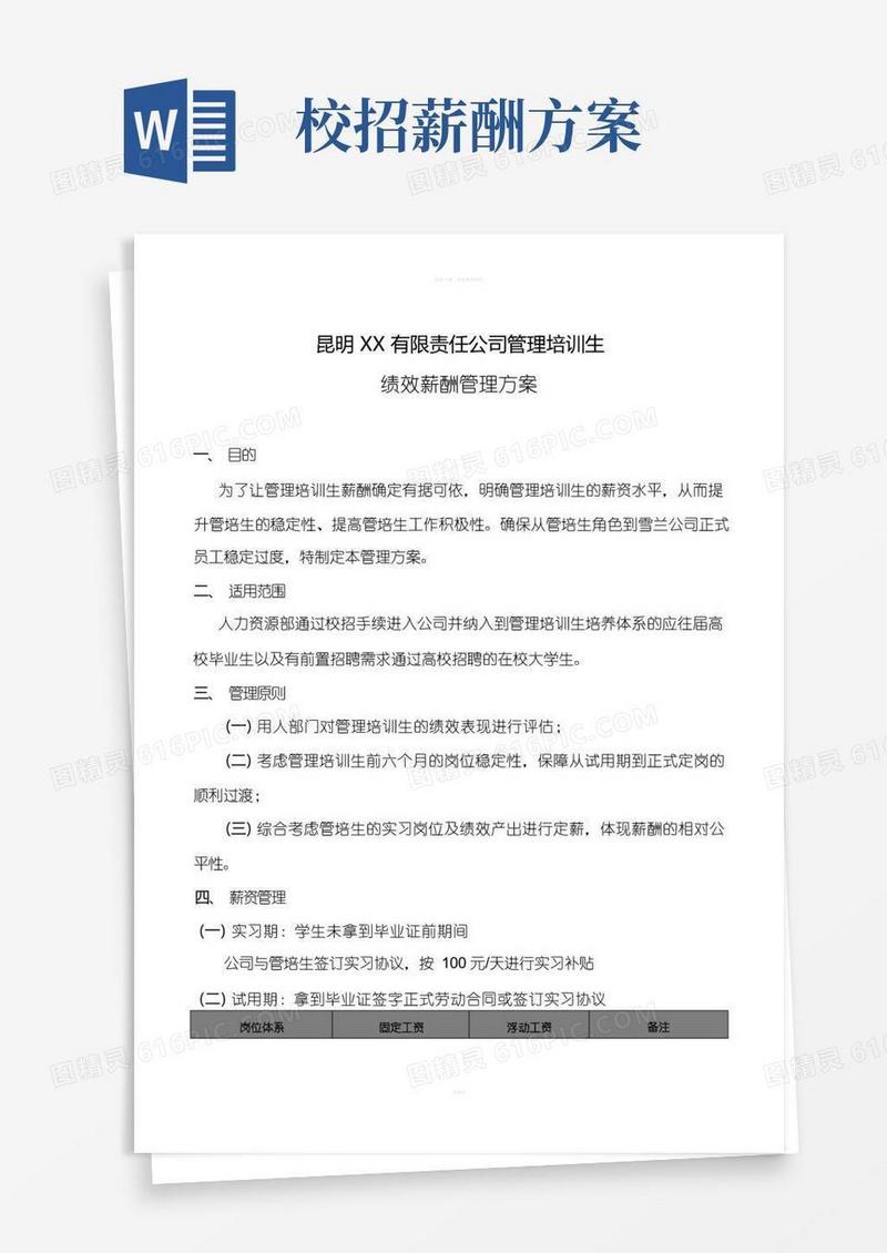 简洁的管理培训生绩效薪酬方案