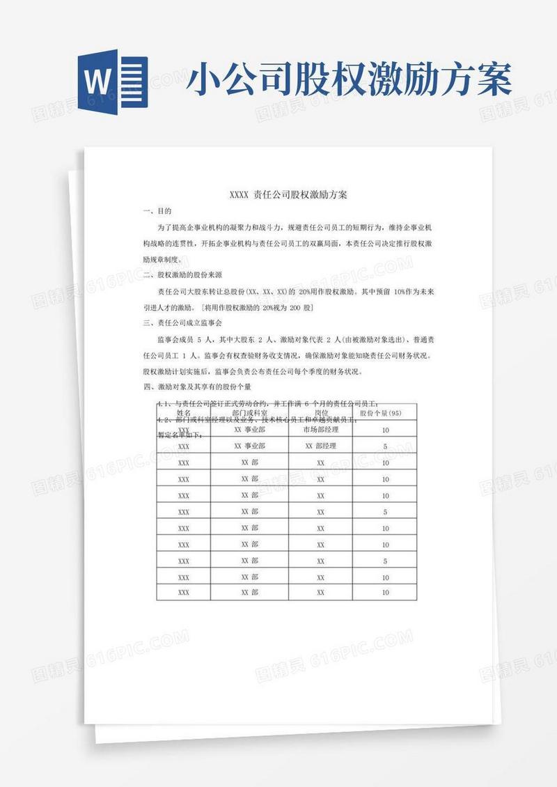 好用的股权文件模板-小公司股权激励方案
