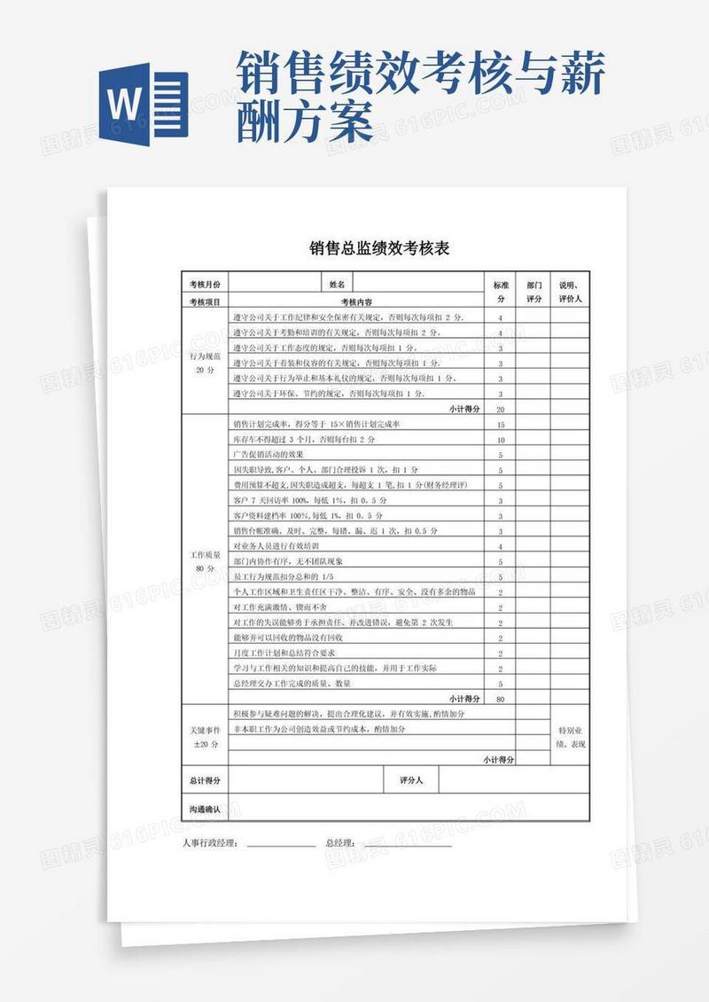 好用的奥迪汽车4S店销售顾问业绩及工资考核方案