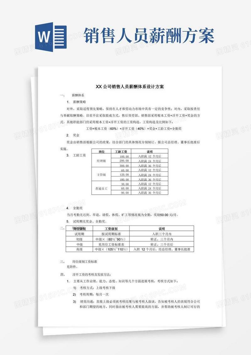 方便的公司的销售的人员薪酬体系方案设计设计