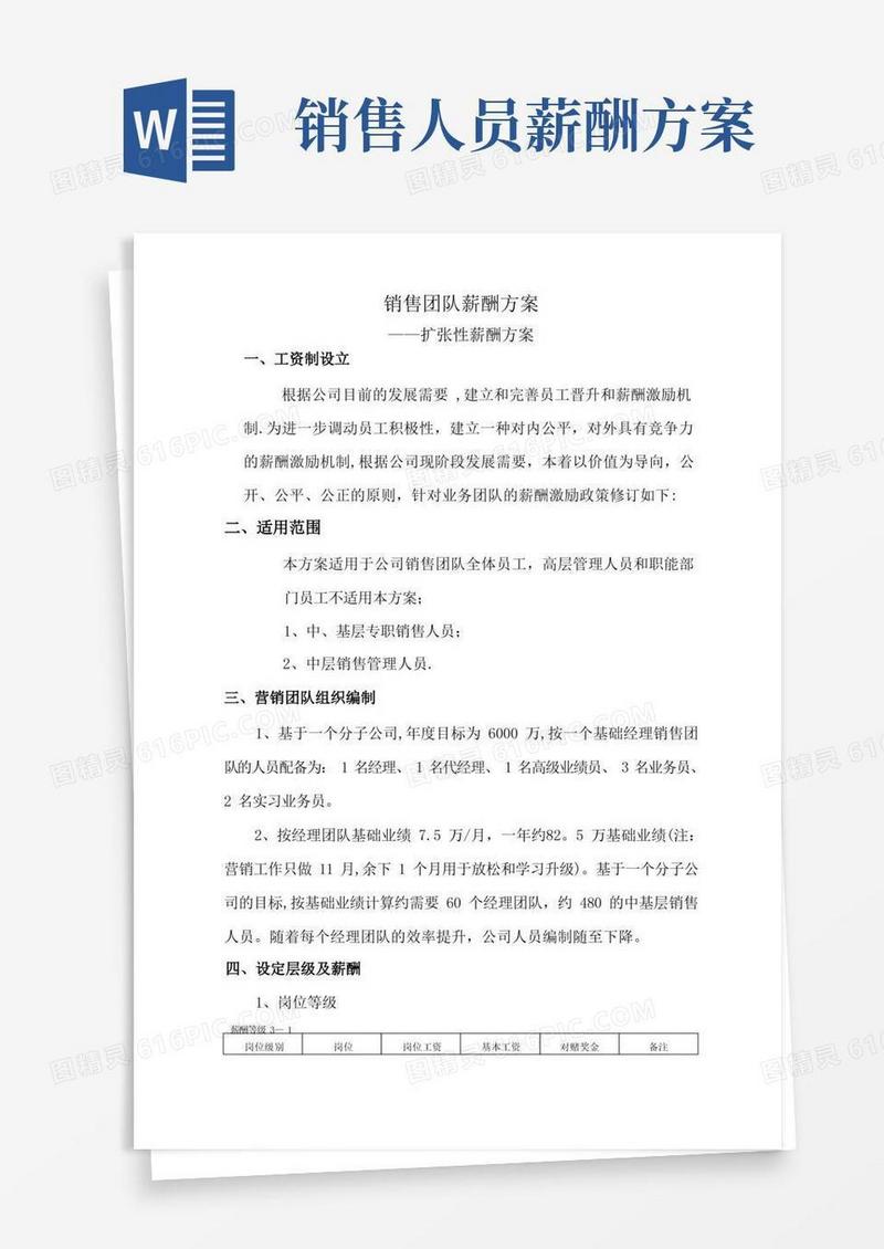 大气版销售团队薪酬方案