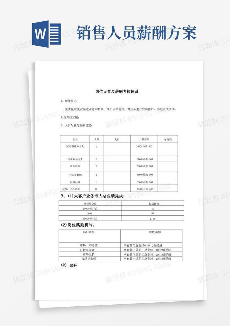 好用的销售部薪酬方案