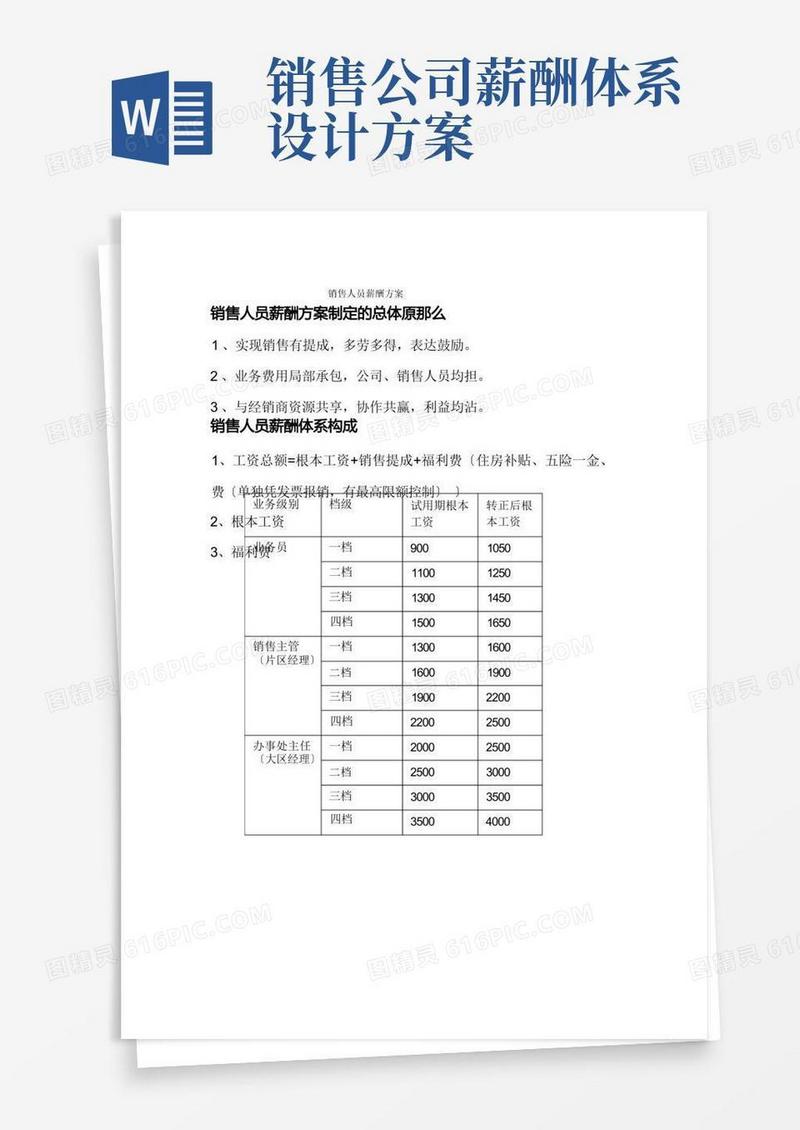 简易版销售人员薪酬方案