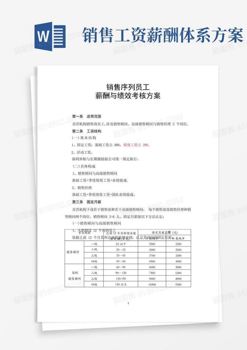 简洁的销售员工薪酬方案