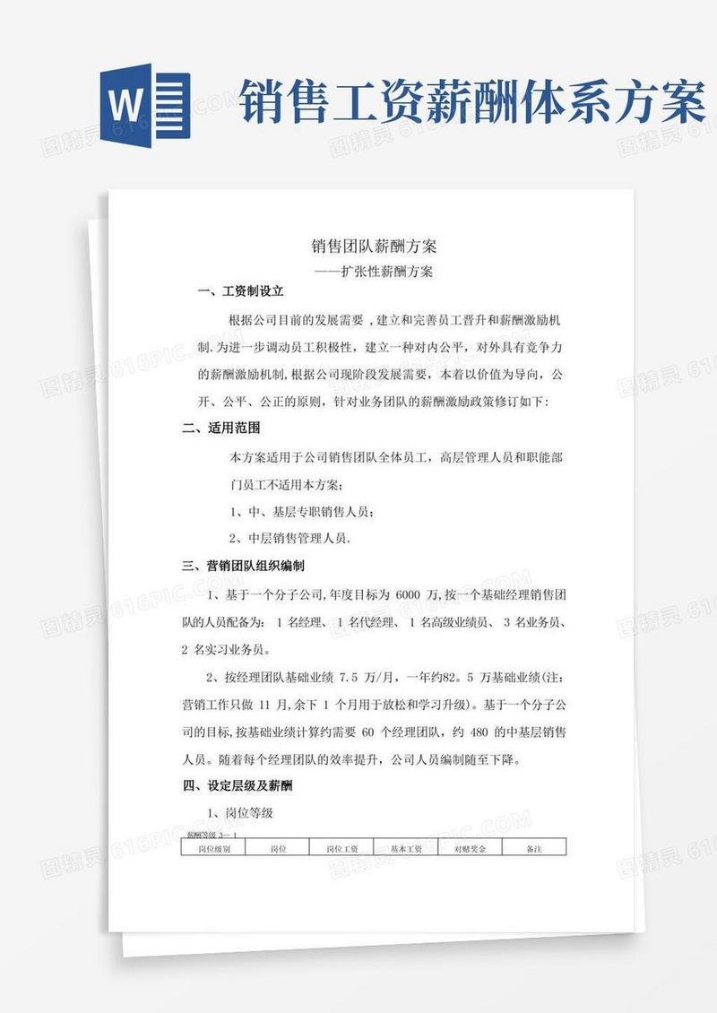 简易版销售团队薪酬方案
