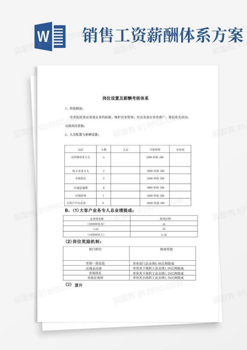 大气版销售部薪酬方案