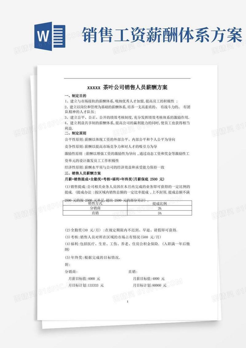 通用版销售人员薪酬方案