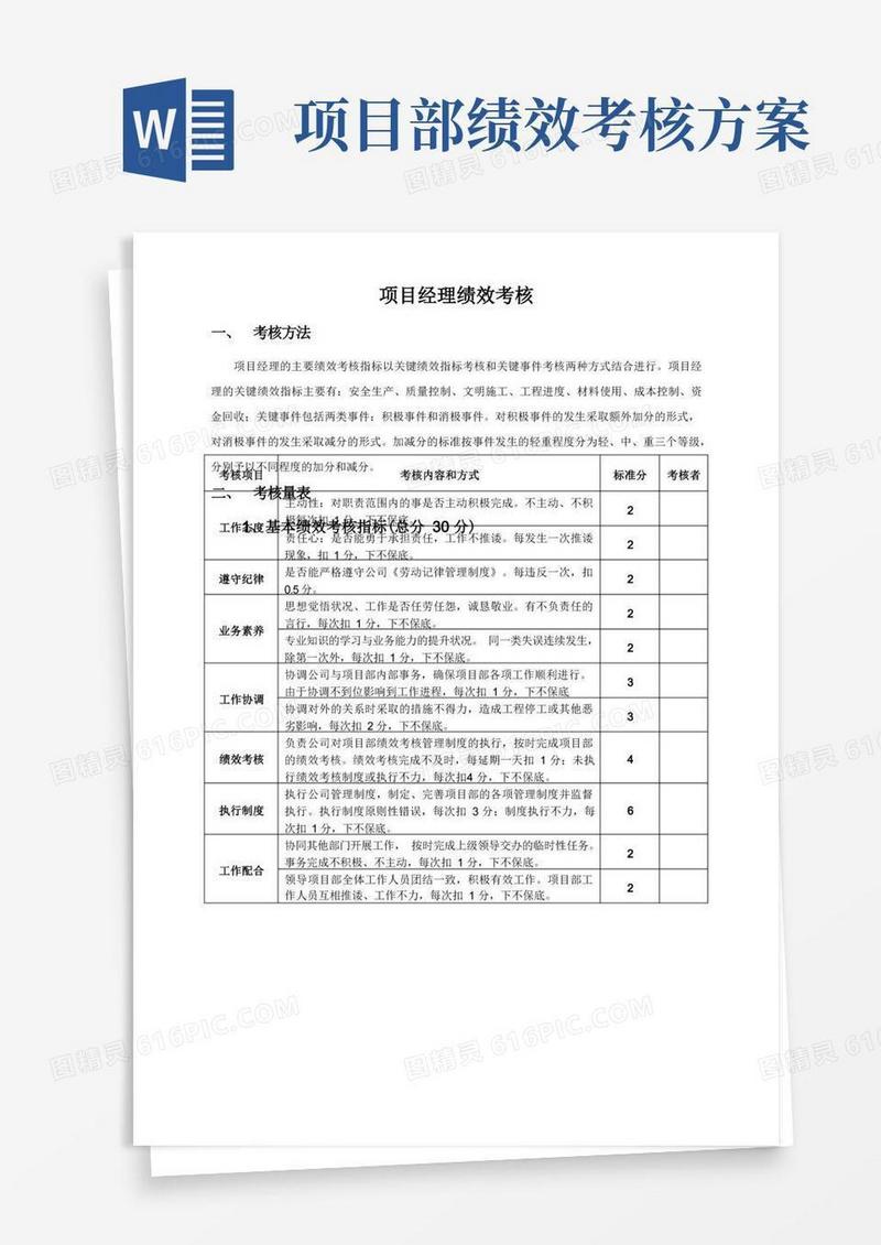 方便的项目部绩效考核