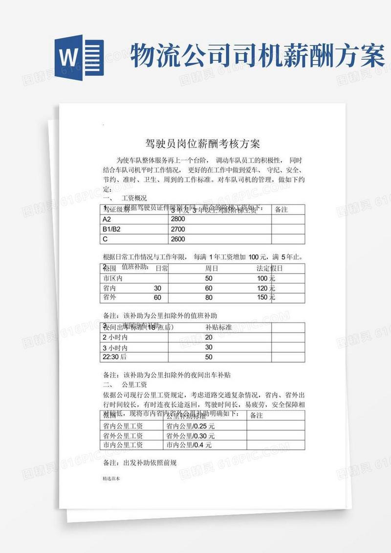 通用版驾驶员岗位薪酬考核方案